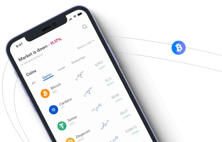 Fidzafir strategia di investimento